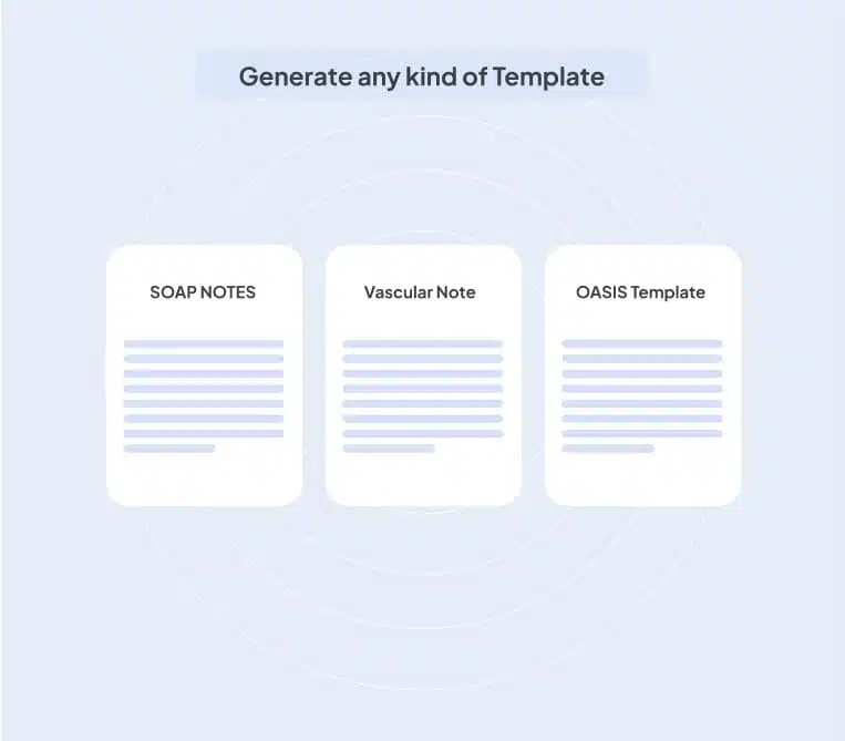 Screenshot displaying various template types available on the screen for user selection and customization.